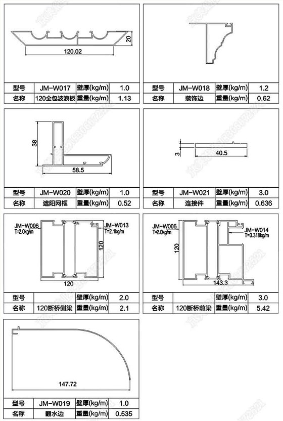 京美120阳光房型材